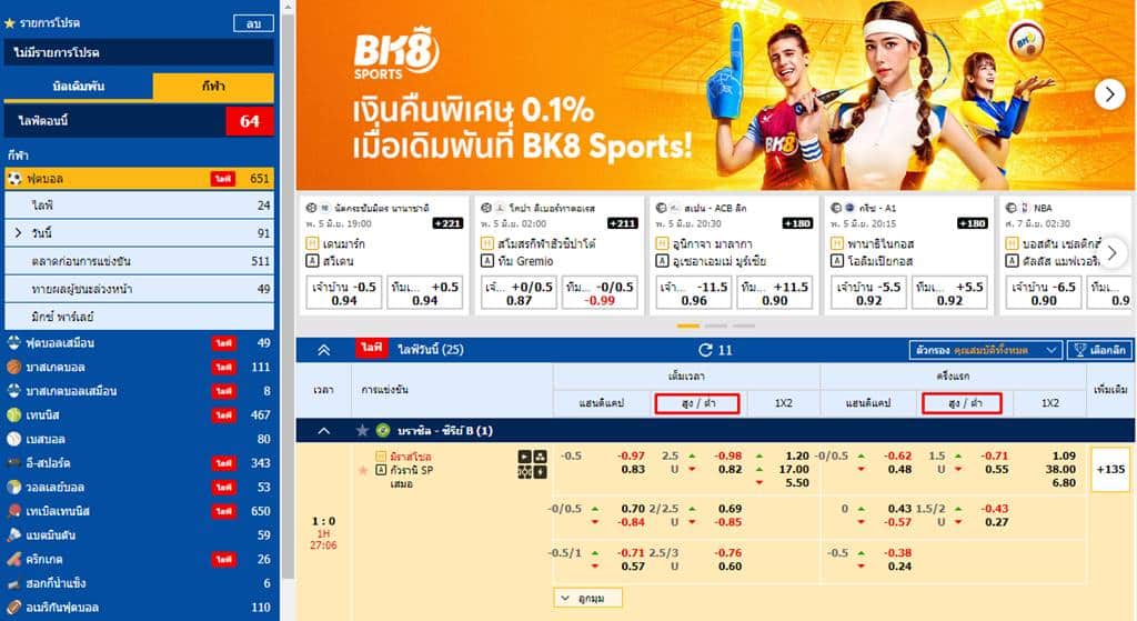 แทงบอล สูง ต่ำ คืออะไร