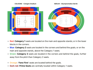 Euro 2024 ticket prices